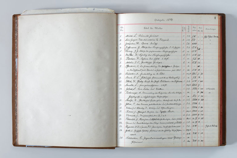 Adeliges Kloster Preetz · Predigerbibliothek