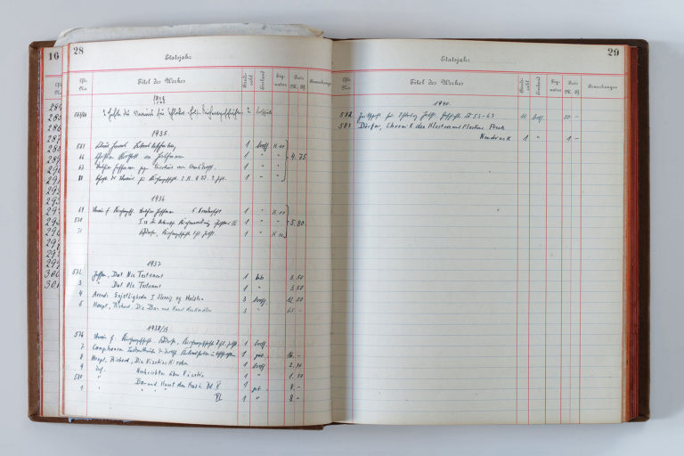 Adeliges Kloster Preetz · Predigerbibliothek